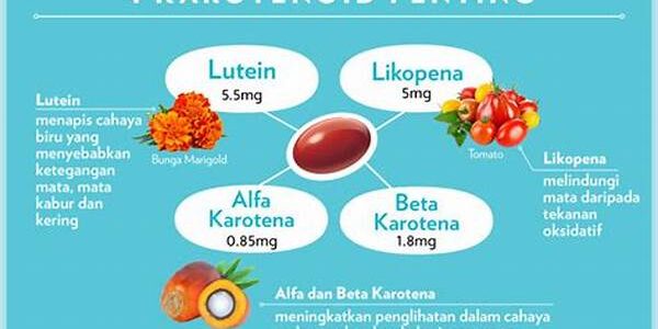Karotenoid