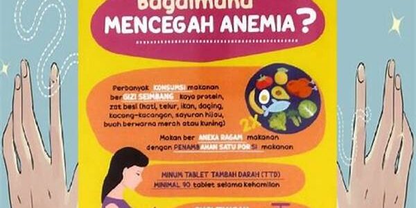 Mencegah Anemia