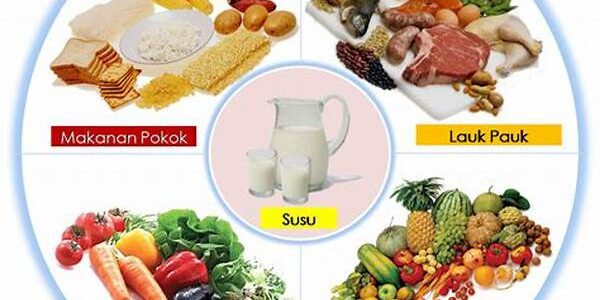Makanan Sehat