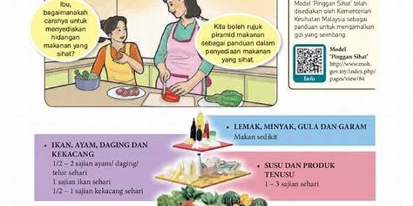 Nutrisi