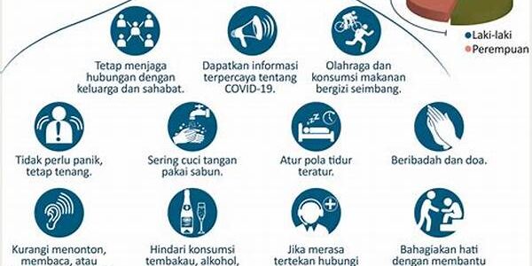 Kesehatan Mental