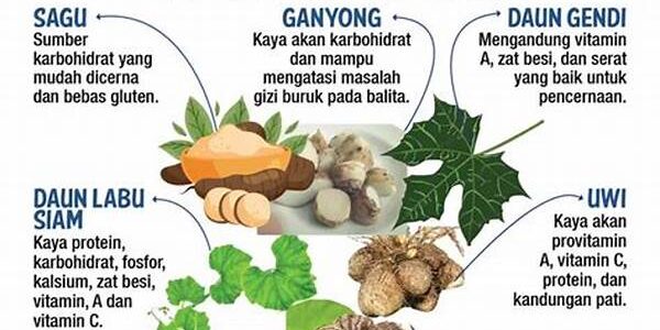 Pangan Lokal Bernutrisi