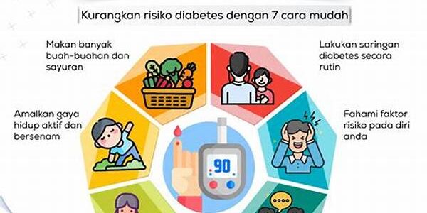 Cegah Diabetes
