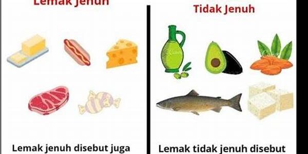 Sumber Lemak Tak Jenuh