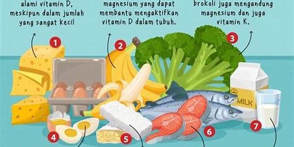 Sumber Vitamin D