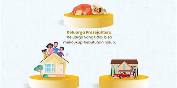 Ekonomi Rumah Tangga