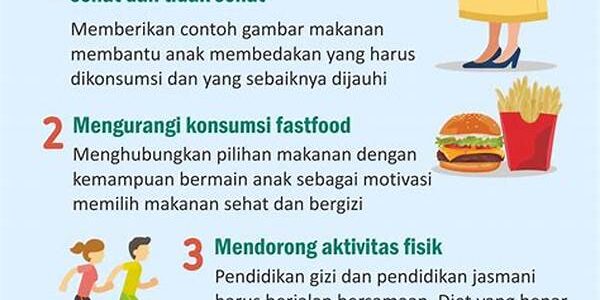 Edukasi Gizi Edukasi Gizi