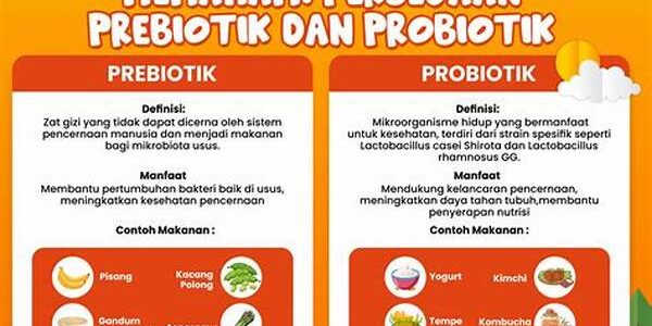 Prebiotik